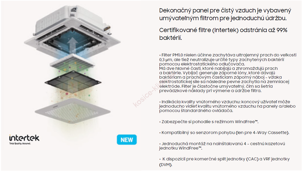 Set kazetovej klimatizačnej jednotky SAMSUNG WindFree 4-Way Cassette 14kW - na 380V