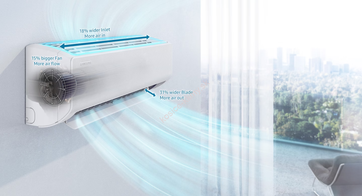 Set nástennej klimatizácie SAMSUNG Windfree Avant S2 6,5kW