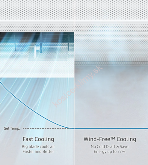 Set nástennej klimatizácie SAMSUNG Windfree Avant S2 6,5kW